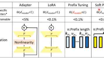 范冰冰大战黑金刚|那些年范爷硬刚的科幻巨兽们