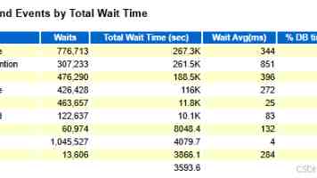 端午假期全国邮政快递业揽收快递包裹15.11亿件