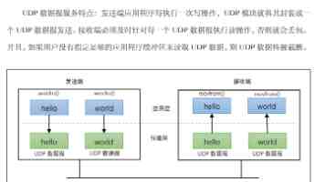 鸟鸟漫画页面入口弹窗怎么关闭 | 广告弹窗消除技巧分享