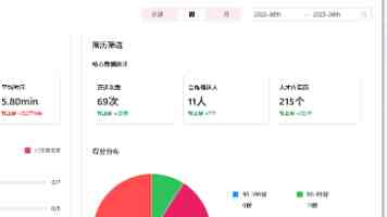 擅自打开飞机应急舱门，要负什么责任？（新闻看法）