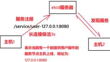 命令行文本编辑器 GNU Nano 9.1 发布：改进搜索视图等