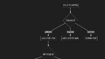禁漫社打不开怎么办？原因排查与安全提醒