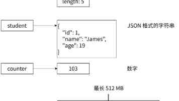 “开屏广告没了”登顶热搜