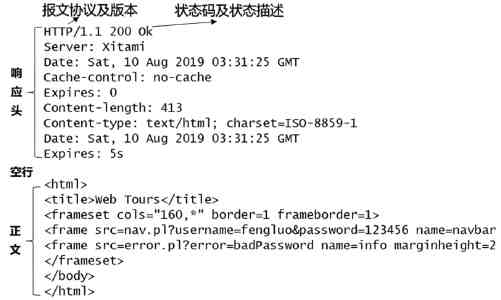 兽娘通信真实体验:萌新入门、日常任务与薅羊毛实用指南