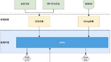 当AI接管618，真人直播成为最硬的骨头？