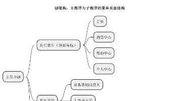 女人的坤坤｜从舞台魅力到情感共振，年轻女性的审美新符号