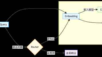 荔枝新品种“仙桃荔”上市