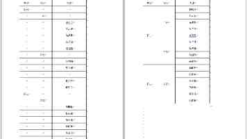 从“工具人”到“悦己者”，中男消费的转折时刻