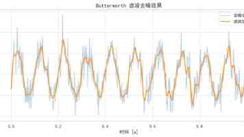 21世纪性别爱情指南｜在不确定中建立确定感的亲密法则