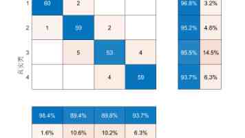 习近平总书记关切事｜我们的名字叫“长江”——三个沿江村庄的变迁故事