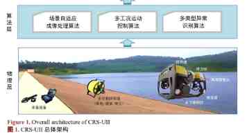 丹心向阳映丹霞