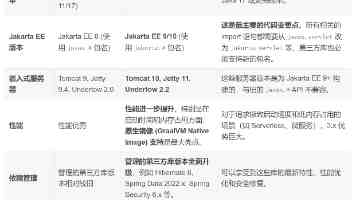 美女和帅哥生产豆浆的秘诀｜健康早餐这样搭