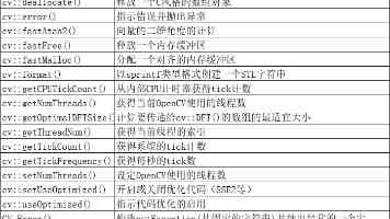 有智青年挑战赛暨全国AI+场景应用大赛决赛收官！在WAVES 2026的舞台上，挖掘中国下一代AI独角