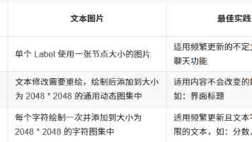唐心logo｜品牌视觉升级与落地避坑指南
