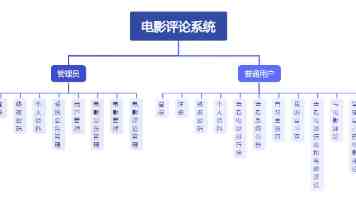 国际观察丨双线交锋激烈博弈　俄乌谈判考验政治耐力