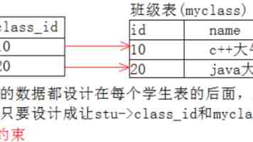 无人机“速成弹药”有哪些