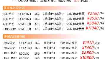 管鲍之交分拣 - 提升仓储团队协作与准确率的三步法