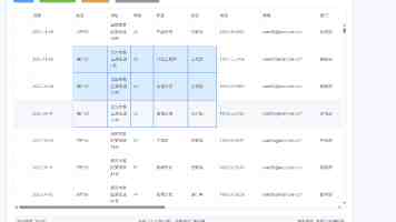 辛尤里|个人资料走红原因争议事件与现状