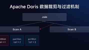 学员队迎来“编外队干部”