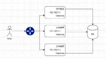 一个致敬韩寒|文艺数字阅读社区的十年坚守与变化