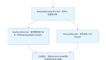 第十七批中国援厄立特里亚医疗队助力受援医院腹腔镜手术破百例